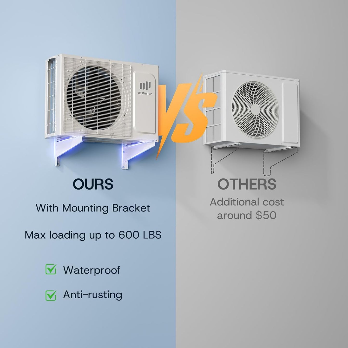 Upstreman 12000 BTU Mini Split Air Conditioner, 115/230V Mini Split AC Unit, Heating system, Energy Efficient Inverter AC, 20 SEER2, Energy Saving, Wifi Enabled, with Mounting Brackets (230V)