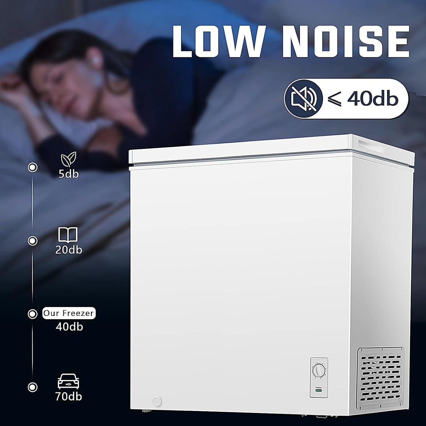 Antarctic Star 7.0 Cu. ft Chest Freezer 6.8℉to -4℉ Free Standing Top open Door Compact Freezer with Adjustable Temperature Defrost Water Drain/Power Saving White