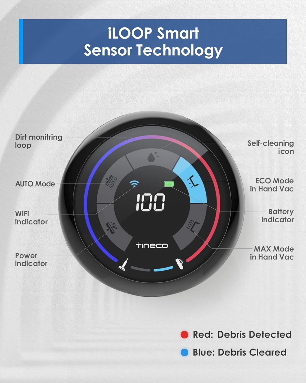 Tineco Smart Wet Dry Vacuum Cleaners, Floor Cleaner Mop 2-in-1 Cordless Vacuum for Multi-Surface, Lightweight and Handheld, Floor ONE S5 Combo