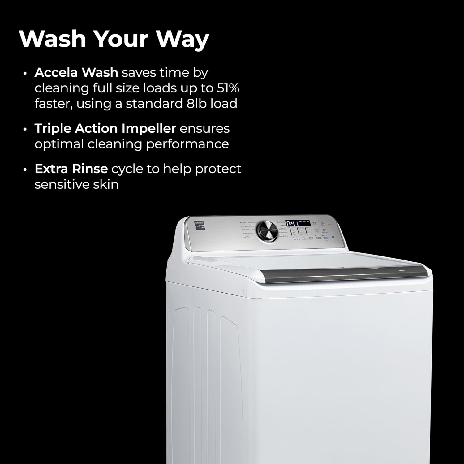 Kenmore 4.5 cu. ft. Top Load Washer with Triple Action Impeller for Tough Dirt & Stains-Reduce Laundry Time with Accela and Express Wash-LED, White