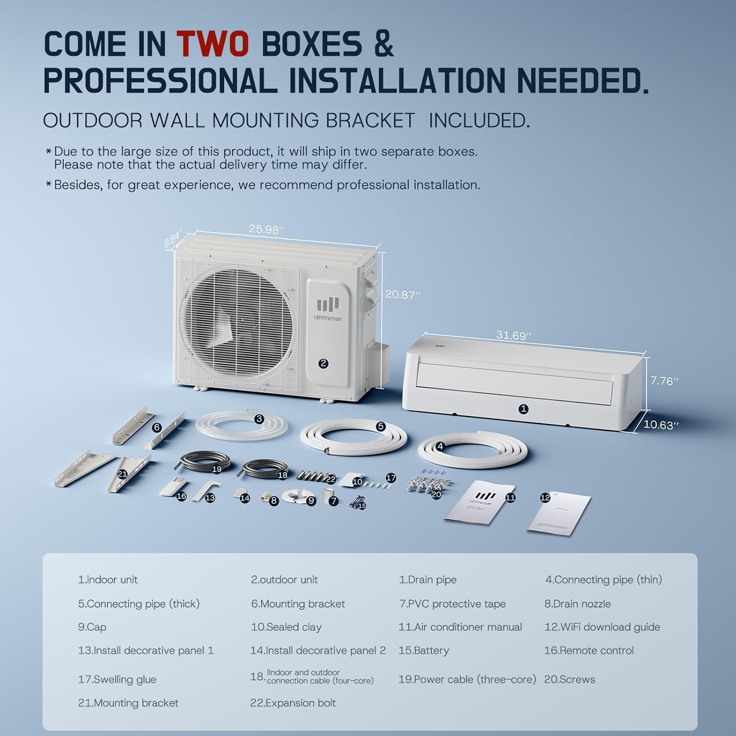 Upstreman 12000 BTU Mini Split Air Conditioner, 115/230V Mini Split AC Unit, Heating system, Energy Efficient Inverter AC, 20 SEER2, Energy Saving, Wifi Enabled, with Mounting Brackets (230V)