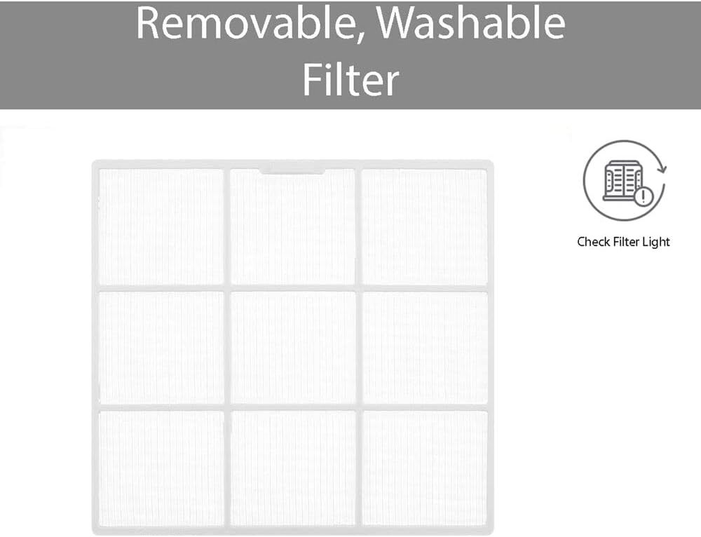 LG 18,000 BTU Heat and Cool Window Air Conditioner with WiFi Controls, Smart Temperature Control for Rooms up to 1,000 Sq. Ft., White