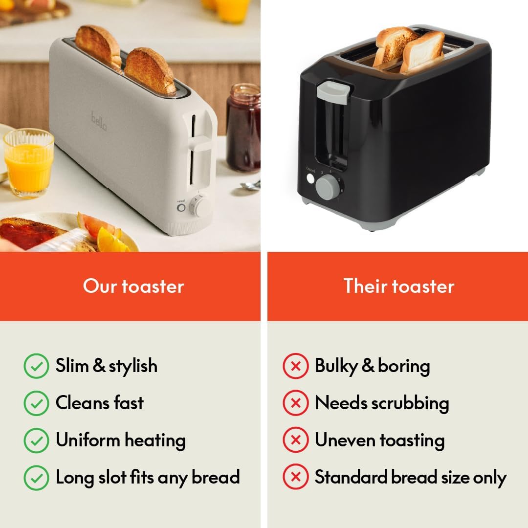 bella 2 Slice Slim Toaster, Fits-anywhere™ Kitchenware, 6 Setting Shade Control with Reheat & Cancel Buttons, Fits sourdough, 10” Long Slot, Anti Jam & Auto Shutoff, 900 Watt, Oatmilk