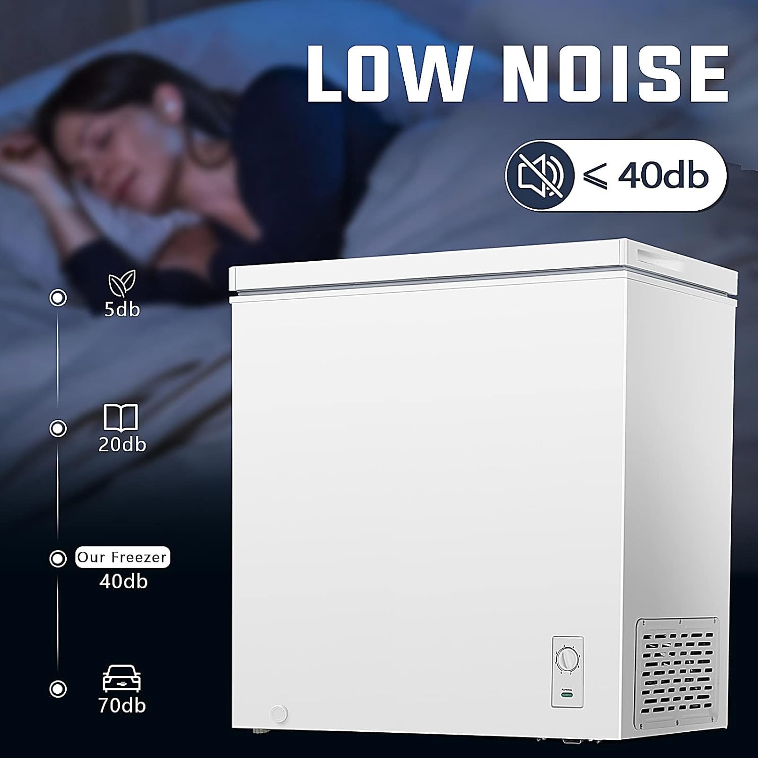 Antarctic Star 7.0 Cu. ft Chest Freezer 6.8℉to -4℉ Free Standing Top open Door Compact Freezer with Adjustable Temperature Defrost Water Drain/Power Saving White