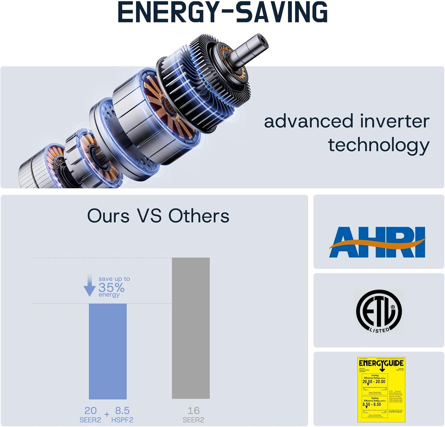 Upstreman 12000 BTU Mini Split Air Conditioner, 115/230V Mini Split AC Unit, Heating system, Energy Efficient Inverter AC, 20 SEER2, Energy Saving, Wifi Enabled, with Mounting Brackets (230V)