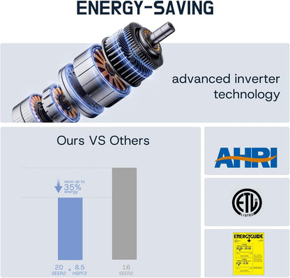 Upstreman 12000 BTU Mini Split Air Conditioner, 115/230V Mini Split AC Unit, Heating system, Energy Efficient Inverter AC, 20 SEER2, Energy Saving, Wifi Enabled, with Mounting Brackets (230V)